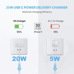 2024 20W USB-C Fast Charger PD Adapter Cable For iPhone 14/13/12/11 XR Pro iPad